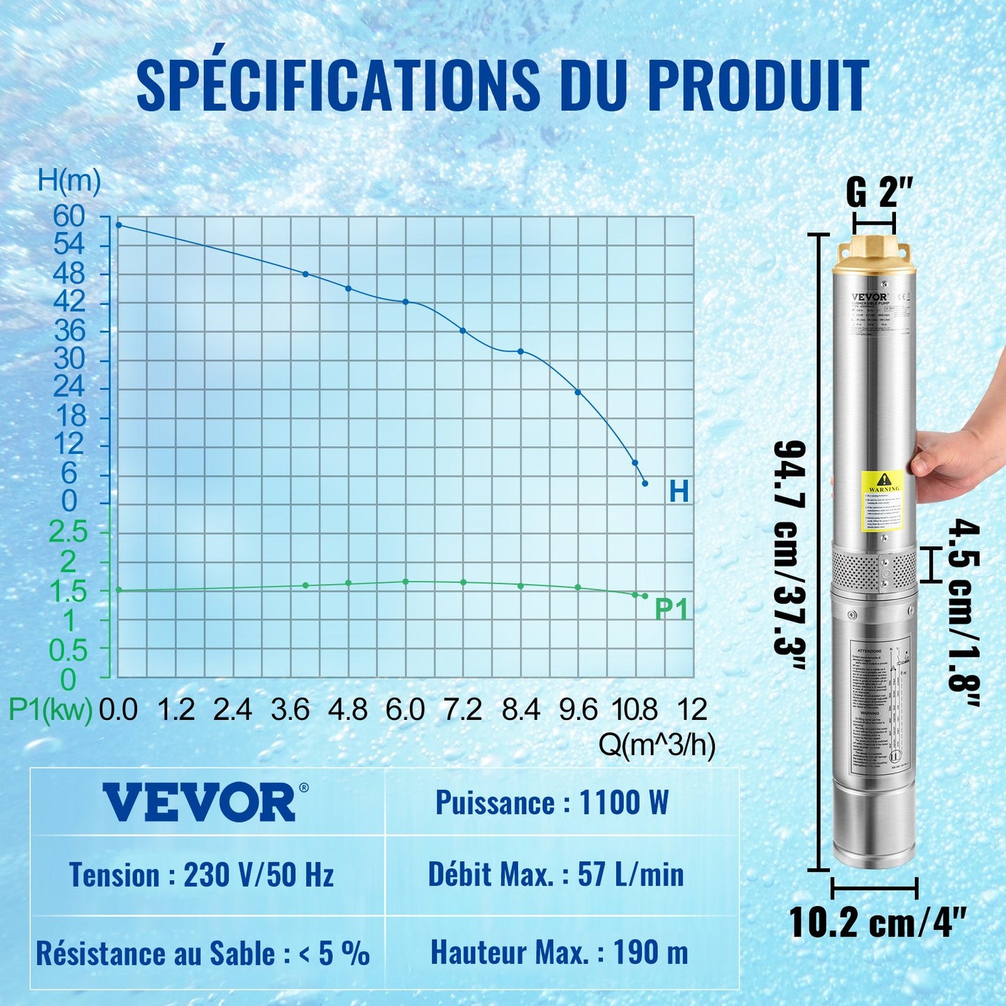 Dränkbar djupbrunnspump, 1100W 230V/50Hz, 190L/min 57 m tryckhöjd, med 20 m sladd och extern kontrollbox, 10,2 cm vattenpumpar i rostfritt stål för industriellt bruk, bevattning och hemmabruk, IP68 vattentät