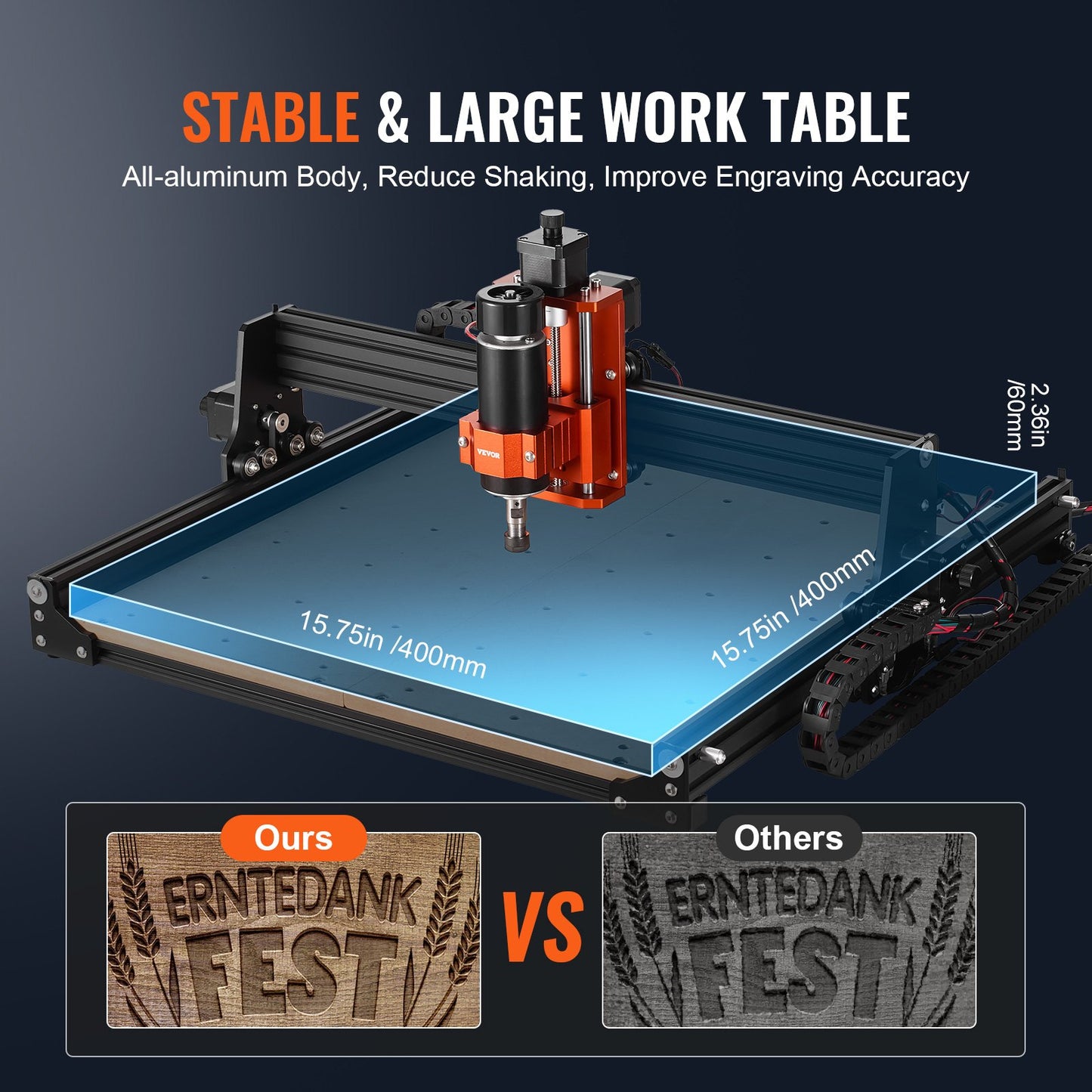 CNC-fräsmaskin, 300 W, 3-axlig GRBL-styrd trägravyr, snidning, fräsmaskin, 15,75 x 15,75 x 2,36 tum / 400 x 400 x 60 mm, arbetsyta 1200 varv/min för trä, akryl, MDF, PVC, plast, skum