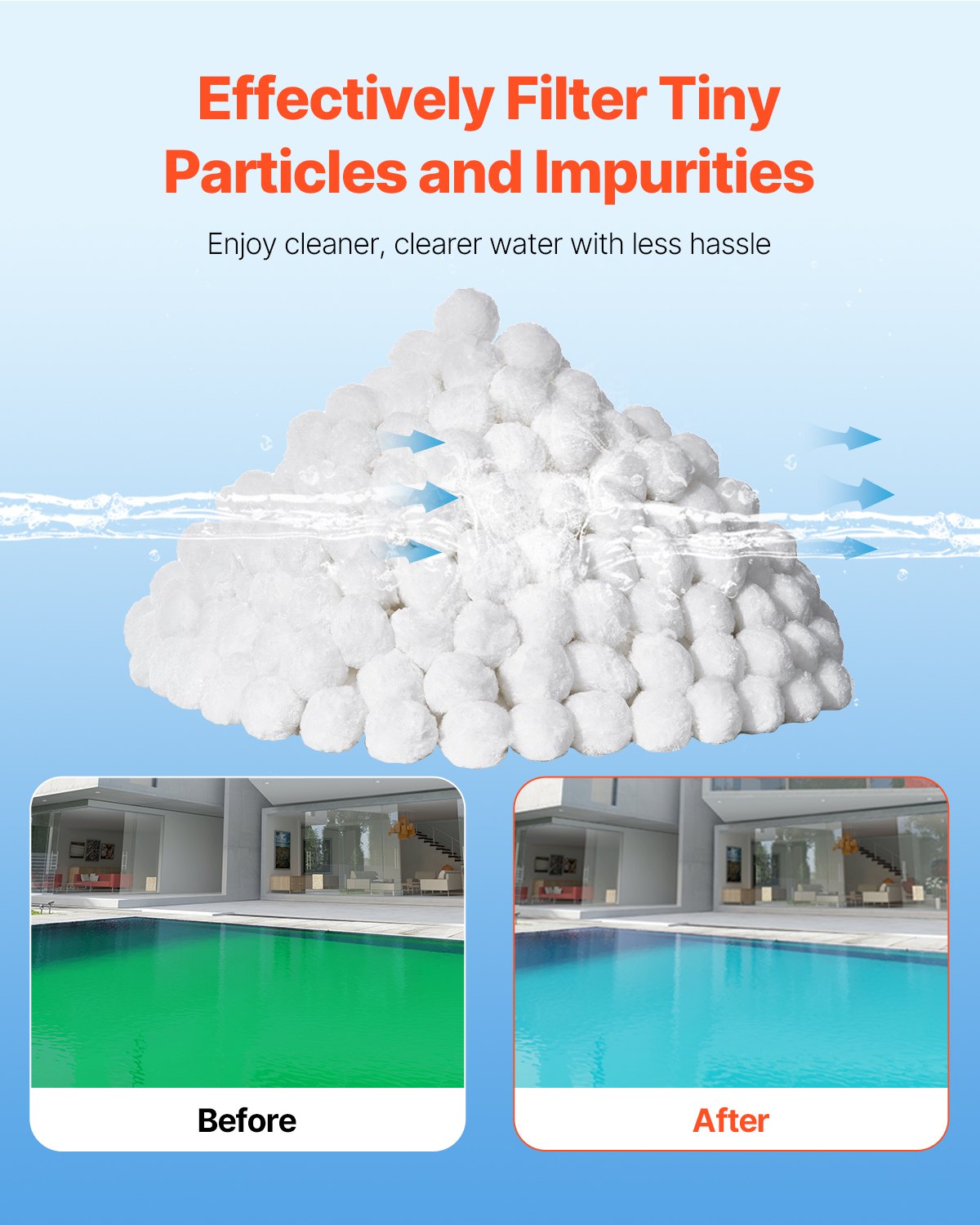 Pool Filter Balls for Sand Filter, 2 kg/4.6 lbs, Filter Balls Replace Pool Filter Sand, Reusable Polyester Fiber Filter Media Balls with Wash Bag, for Swimming Pool Above Ground Pool Aquarium Tank