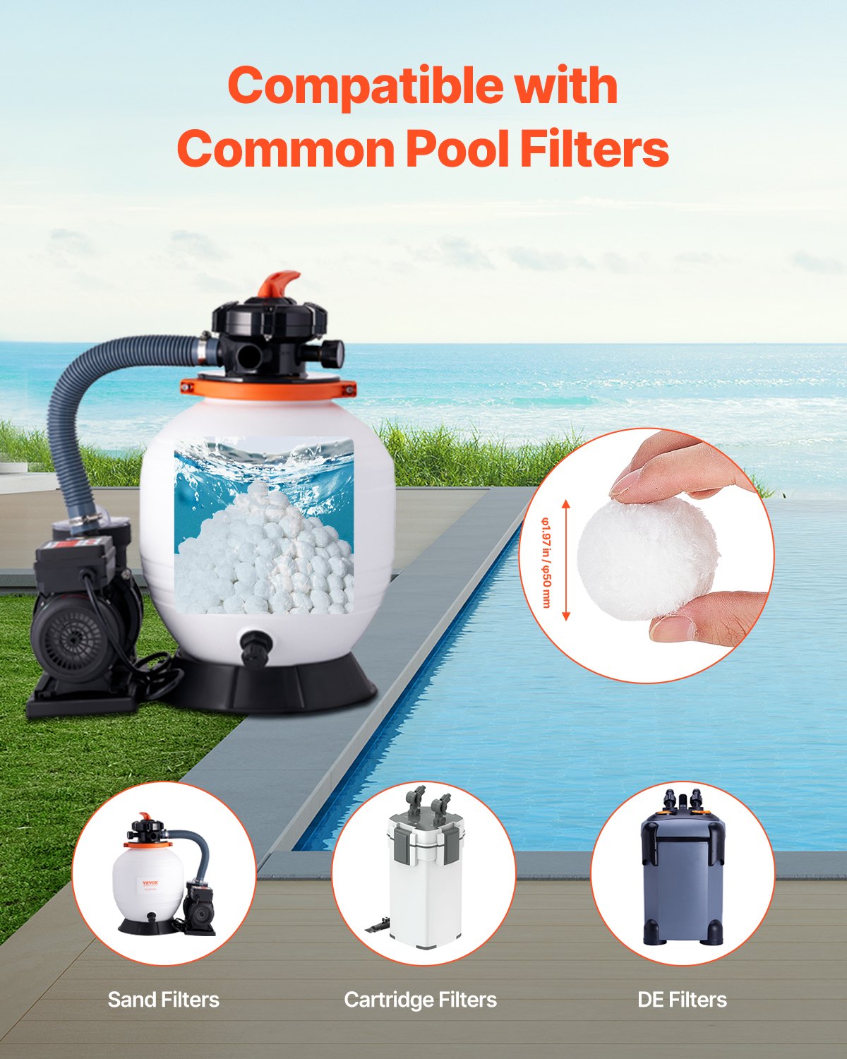 Pool Filter Balls for Sand Filter, 2 kg/4.6 lbs, Filter Balls Replace Pool Filter Sand, Reusable Polyester Fiber Filter Media Balls with Wash Bag, for Swimming Pool Above Ground Pool Aquarium Tank