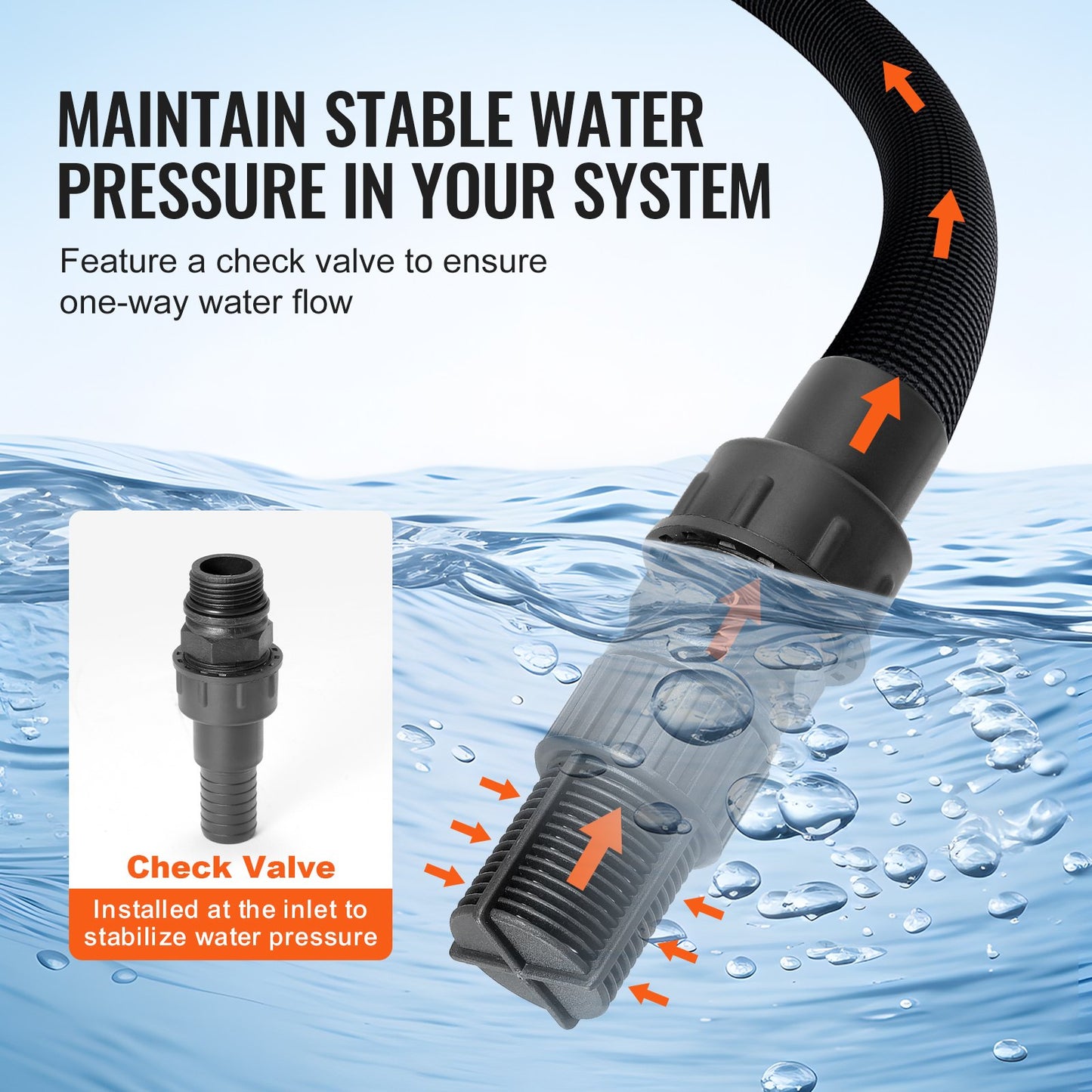 745 W (1 hk) brunnspump med trycktank, 63 l/min (1000 GPH), automatisk bevattningsvattenboosterpump med 50 m (164 ft) lyfthöjd 1,4/2,8 bar (20/40 PSI) tryckbrytare, termoplastiskt pumphuvud för trädgårdsgräsmatta