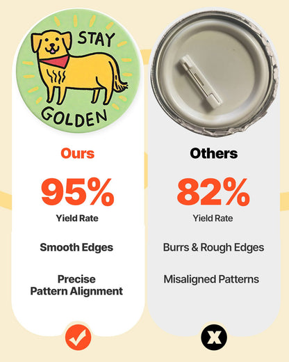 Knappmaskin, 58 mm / 75 mm 2-i-1, Plastnålstillverkare med 200 st knappdelar, Cirkelskärare och Magisk Bok, Förstärkt Ergonomiskt Handtag, För DIY-Brickor, Personliga Nålar, Grön