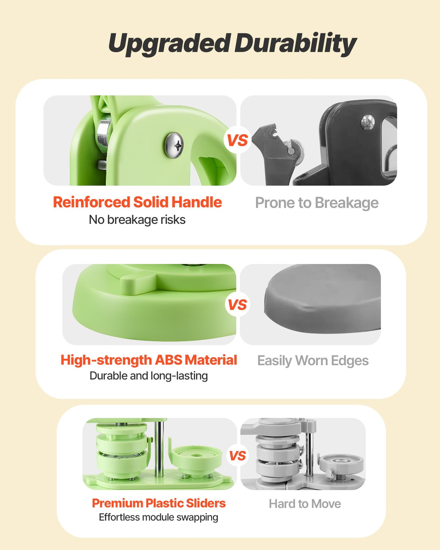 Knappmaskin, 58 mm, plastnålstillverkare med 100 st knappdelar, cirkelskärare och insexnycklar, förstärkt ergonomiskt handtag, för gör-det-själv-märken, personliga nålar och nyckelringar, grön