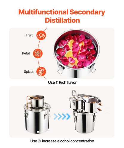 Alkoholdestillator, 3 gallon / 11,4 l vattenalkoholdestilleri i rostfritt stål med kopparspiral för snabb kylning, destillationssats med dubbel kondensor och sekundär destillation, för vin, whisky, brandy, silver