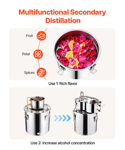 Alkoholdestillator, 5 gallon / 19 l vattenalkoholdestilleri i rostfritt stål med kopparspiral för snabb kylning, destillationssats med dubbel kondensor och sekundär destillation, för vin, whisky, brandy, silver