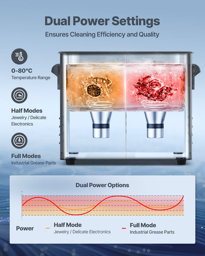 3L Ultrasonic Cleaner, Professional Ultrasonic Cleaner Machine with Knob Control, Stainless Steel Cleaning Machine with Basket and Cleaning Ball, for Watches, Razors, Jewelry, Coins and More