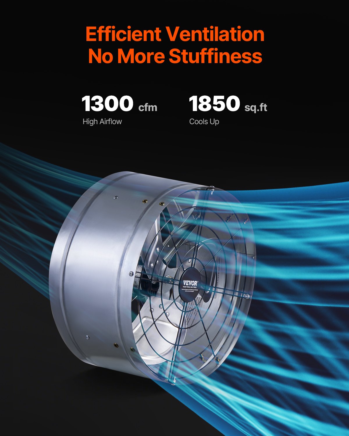 Gavelmonterad fläkt, 15-tums vindsfläkt med justerbar termostat och yttre nät, 1300 CFM husfläkt kyler upp till 1850 kvm, tyst ventilation för tak, garage och butik, galvaniserad färg