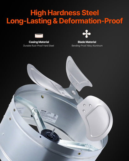 Gavelmonterad fläkt, 15-tums vindsfläkt med justerbar termostat och yttre nät, 1300 CFM husfläkt kyler upp till 1850 kvm, tyst ventilation för tak, garage och butik, galvaniserad färg