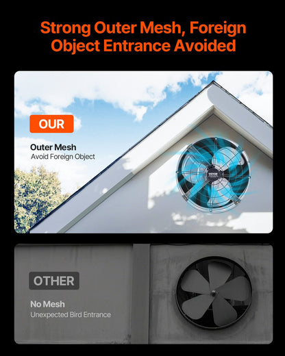 Gavelmonterad fläkt, 15-tums vindsfläkt med justerbar termostat och yttre nät, 1300 CFM husfläkt kyler upp till 1850 kvm, tyst ventilation för tak, garage och butik, galvaniserad färg