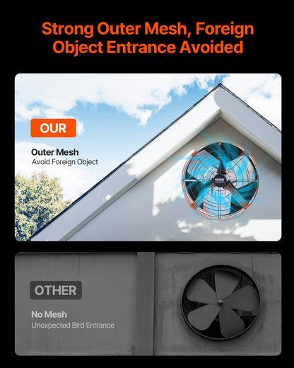 Gavelmonterad fläkt, 15-tums vindsfläkt med justerbar termostat och yttre nät, 1650 CFM husfläkt kyler upp till 2360 kvm, tyst ventilation för tak, garage och butik, vibrerande orange