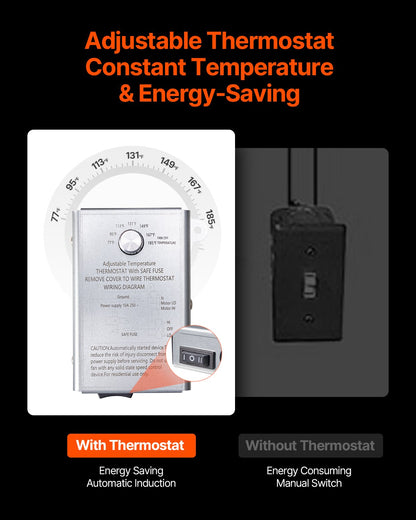 Gavelmonterad fläkt, 16-tums vindsfläkt med justerbar termostat och yttre nät, 2940 CFM husfläkt kyler upp till 4200 kvm, tyst ventilation för tak, garage och butik, vibrerande orange