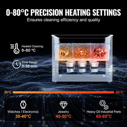 Ultraljudsrengöring, 15L professionell 360W rengöringsmaskin med timer och värmare, 40kHz digital ultraljudsrengöring med korg för ur, glasögon, smyckeshållare, industriella delar, verktyg