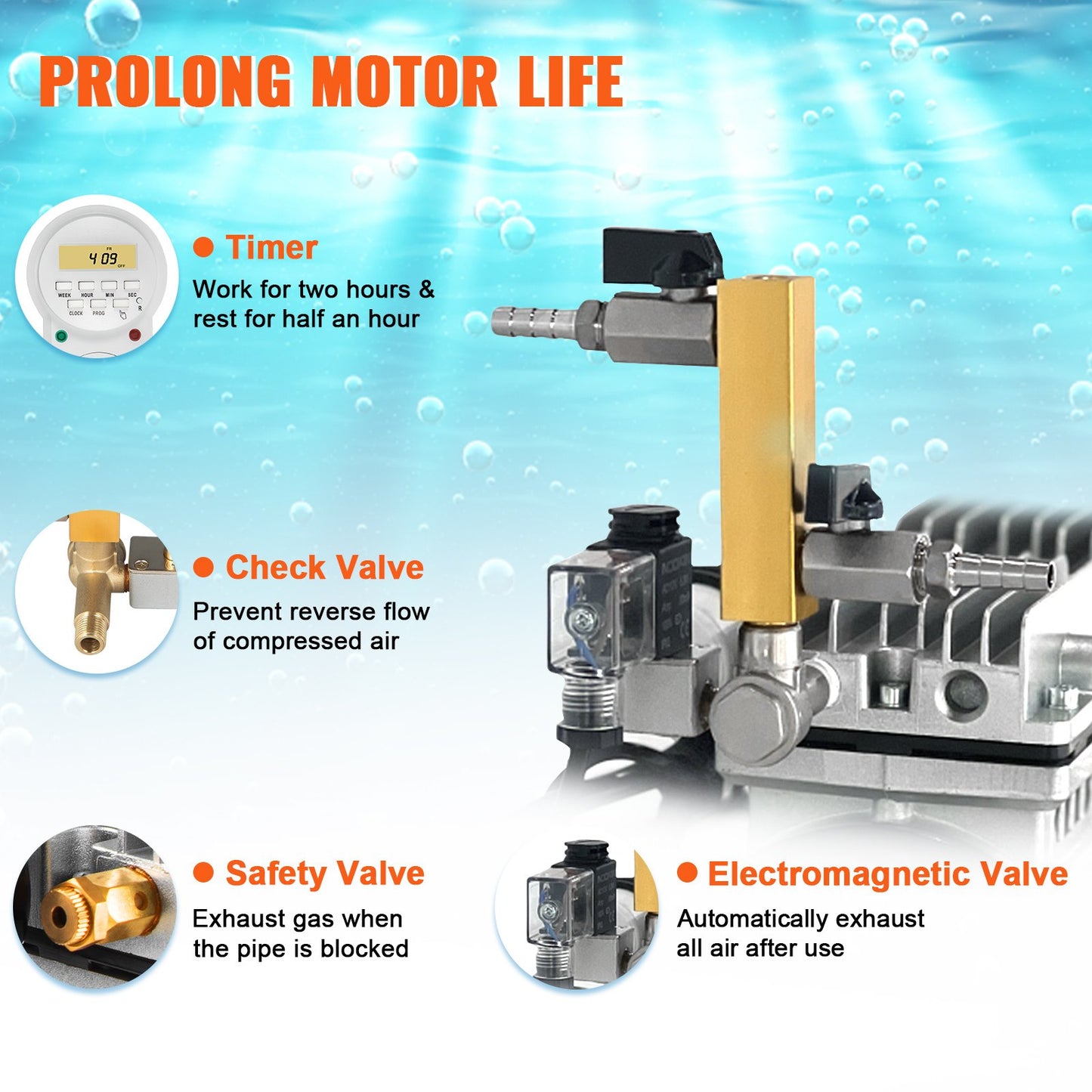 Dammluftare Sjödammluftningssats 3/4 hk med 2x 3048 cm rör 2x 20 cm diffusorer