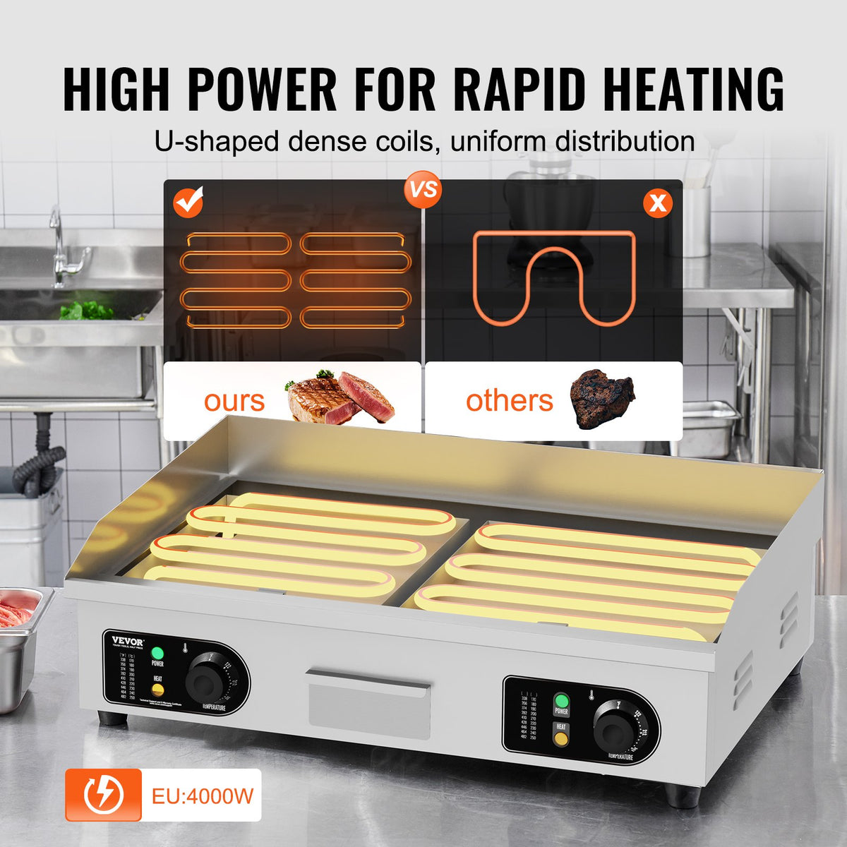 Kommersiell elektrisk stekhäll, 4000W platt grill för bänkskiva, 122℉-572 ℉ justerbar temperatur, 25,98 x 15,75 x 0,39 tum stekhäll i rostfritt stål med 2 spadar och 2 borstar för hemmet eller restaurangen