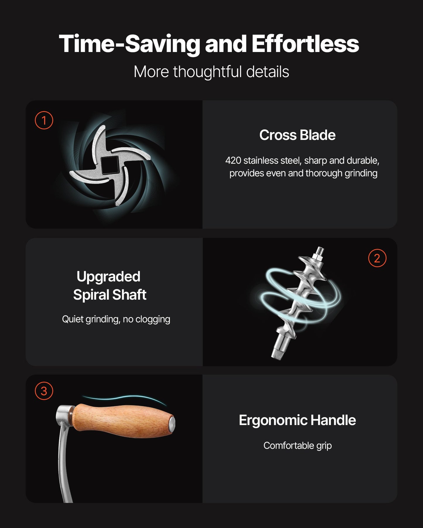 Manuell köttkvarn, handköttkvarn i 304 rostfritt stål med stålbordsklämma, köttkvarn och korvmaskin med 1 skärblad, 2 skärplattor, korvrör för nötkött, fläsk, paprika och champinjoner