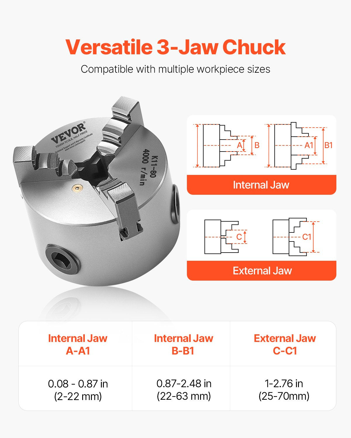 3-käfts svarvchuck, 80 mm (3 tum), självcentrerande chuck, 2–63 mm (0,08–2,48 tum) spännområde med T-nyckelfästskruvar, vändbara käftar, HT300-material, invändig utvändig för trä- och metallsvarv