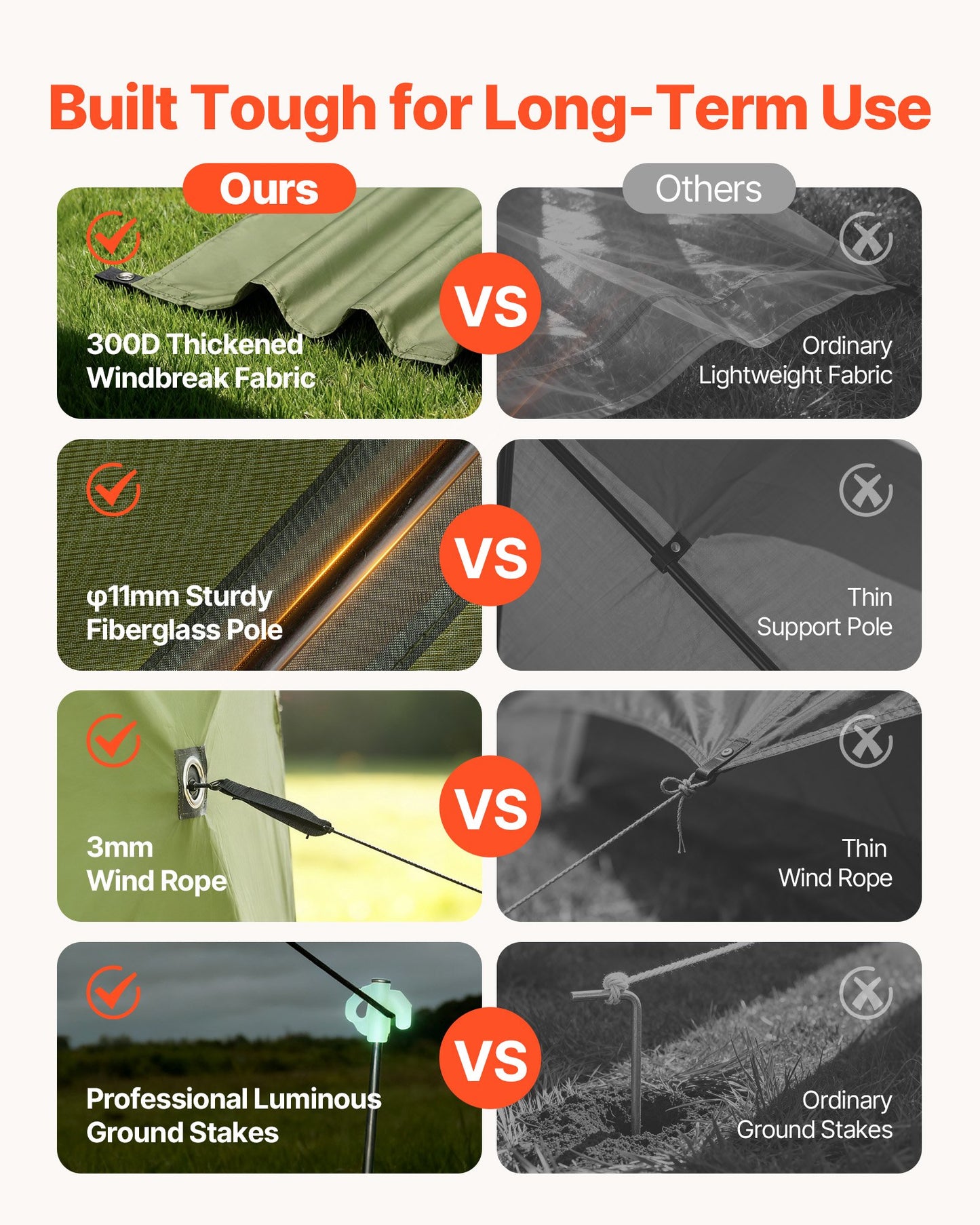 Pop up Gazebo Screen Tent, 3x3 m Large 6-Sided Camping Canopy Tent with Removable Top & Carry Bag, Quick-Set & Bite-Proof, Screen House Sun Shelter for 6-8 Persons Backyard Patio, Green