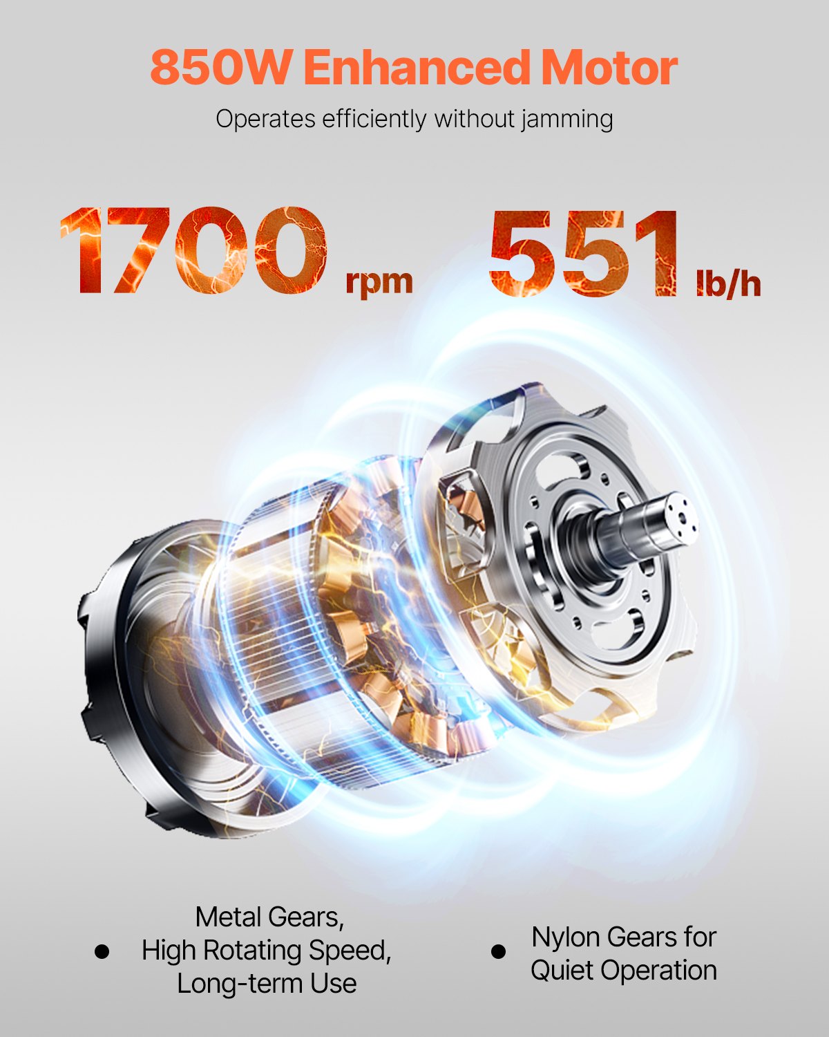 Köttskärmaskin, 850W köttskärare, 551 lb/h kommersiell köttskärmaskin i rostfritt stål, 5 mm tjocklek, avtagbara blad, elektrisk matskärare för hemmakök, restaurang, stormarknad