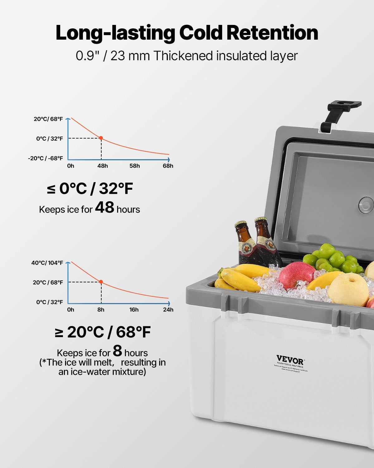 Bärbar kylväska, 26 QT hård kylväska med ishållning, kraftiga handtag och rem, lätt och styv isolerad bärbar kylväska, lämplig för familjepicknickar och korta resor
