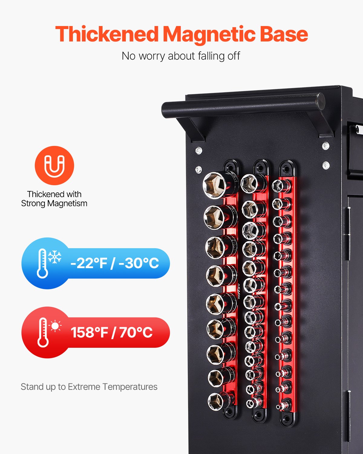 Hylsnyckelhållare, 3 delar hylsnyckelhållare i metrisk och SAE-aluminium, 1/4'', 3/8'' och 1/2'' kraftig hylsnyckelhållare med 360° roterande klämmor för verktygslåda, rymmer upp till 40 hylsor, röd och svart