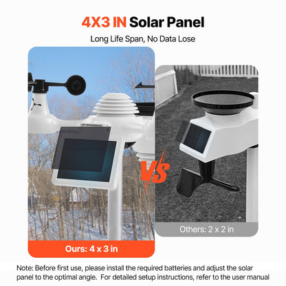7-i-1 Wi-Fi väderstation 186 mm (7 tum) TFT-skärm trådlös utomhussensor
