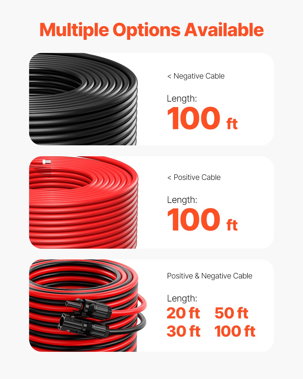 30.48m/100FT Solar Panel Extension Cable, 6mm²/10AWG Solar Extension Cable Wire, 6mm² IP67 Waterproof PV Cable for Home, Ship and RV Solar Panels, Black