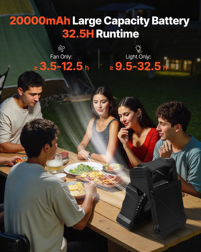 20000mAh uppladdningsbar solfläkt med LED-lykta, 20 cm bärbar fläkt sladdlös med 7W hopfällbar solpanel, 5 hastigheter &amp; timer &amp; tyst, USB-batteridriven för camping, tält, arbetsplats, kontorsskrivbord