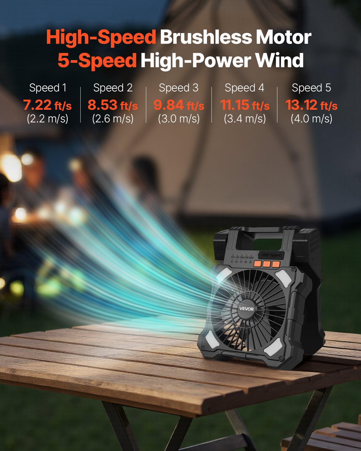 20000mAh uppladdningsbar solfläkt med LED-lykta, 20 cm bärbar fläkt sladdlös med 7W hopfällbar solpanel, 5 hastigheter &amp; timer &amp; tyst, USB-batteridriven för camping, tält, arbetsplats, kontorsskrivbord