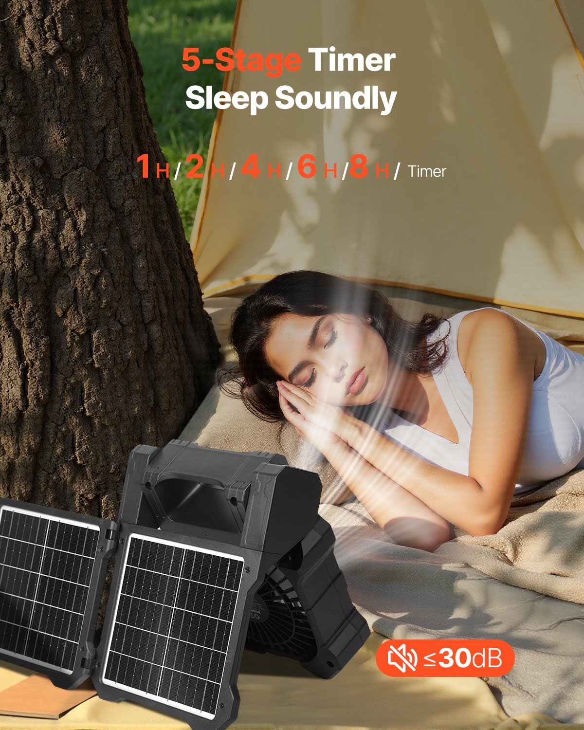 20000mAh uppladdningsbar solfläkt med LED-lykta, 20 cm bärbar fläkt sladdlös med 7W hopfällbar solpanel, 5 hastigheter &amp; timer &amp; tyst, USB-batteridriven för camping, tält, arbetsplats, kontorsskrivbord