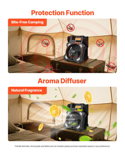 20000mAh uppladdningsbar solfläkt med LED-lykta, 20 cm bärbar fläkt sladdlös med 7W hopfällbar solpanel, 5 hastigheter &amp; timer &amp; tyst, USB-batteridriven för camping, tält, arbetsplats, kontorsskrivbord