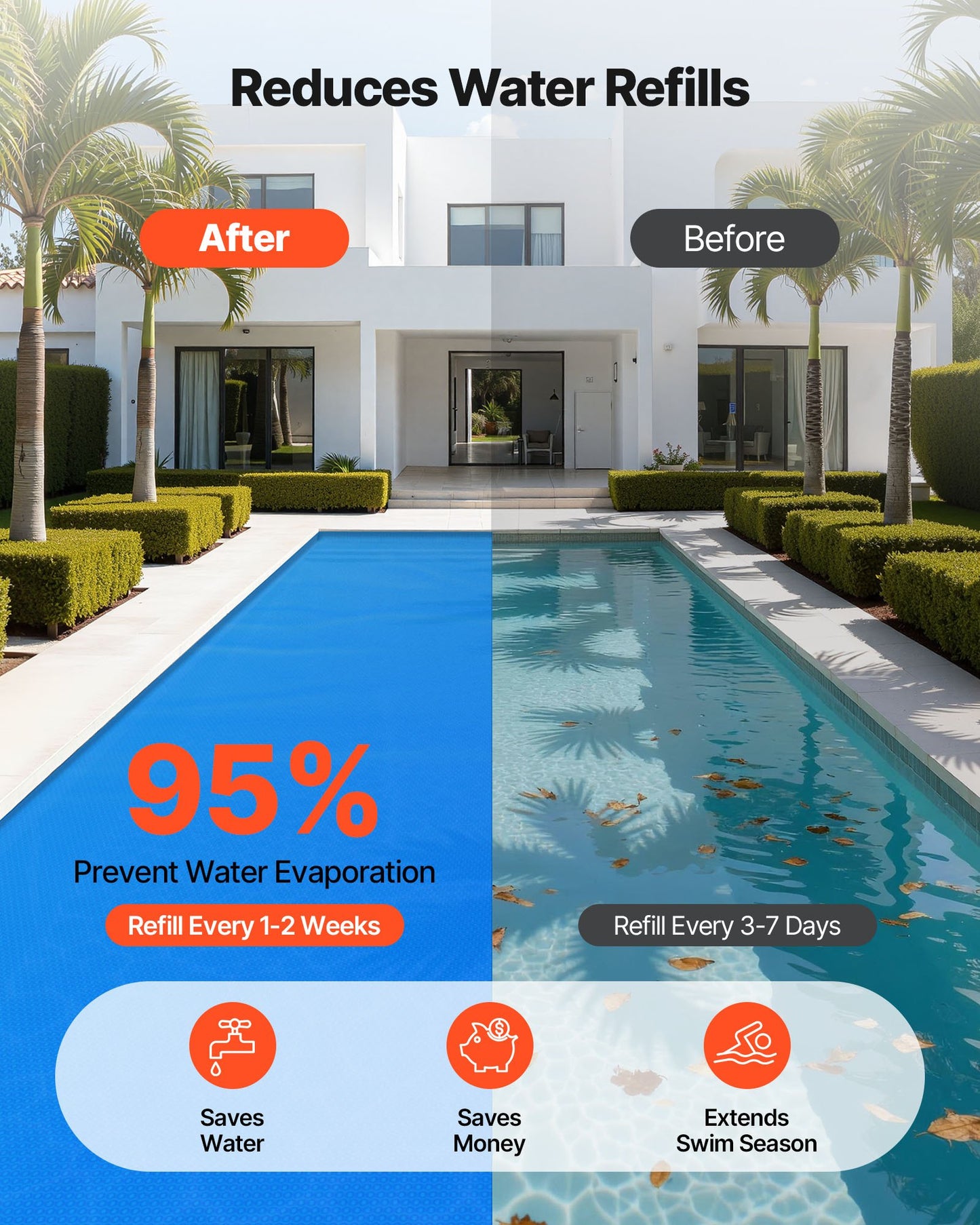 Solar Pool Cover, 10.97 x 4.88m Rectangle Pool Bubble Cover, 12 Mil Pools Solar Blanket with Bubble & PE Material, Daytime Heat Absorption, Nighttime Heat Retention, Heat Retaining Solars Covers, Blue