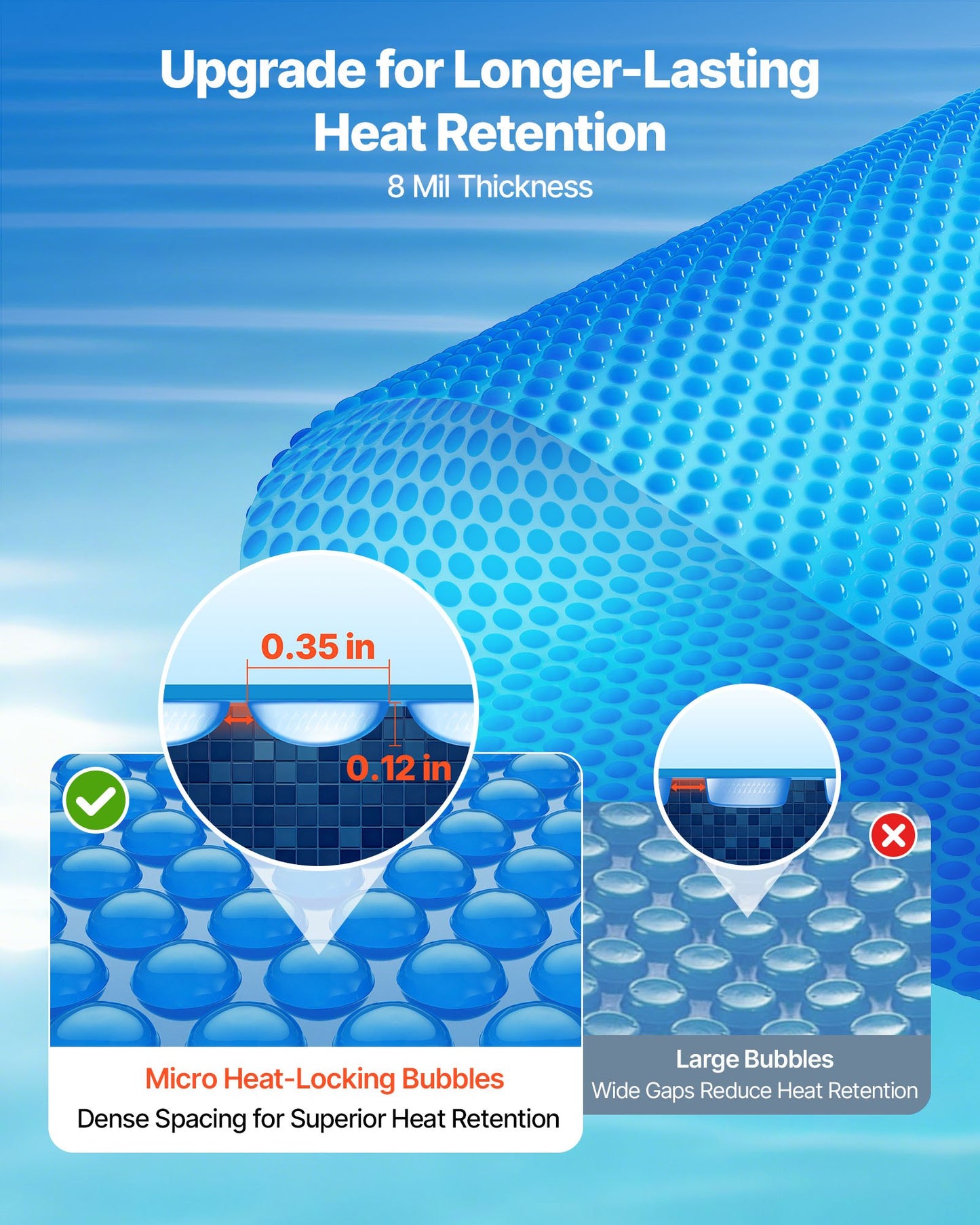 Solar Pool Cover, 10.97 x 5.49m Rectangle Pool Bubble Cover, 8 Mil Pools Solar Blanket with Bubble & PE Material, Daytime Heat Absorption, Nighttime Heat Retention, Heat Retaining Solars Covers, Blue