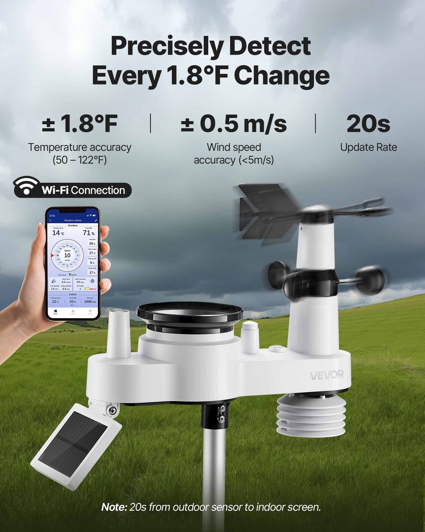 7-i-1 Wi-Fi väderstation med app, 190,5 mm VA-display, trådlös soldriven utomhussensor, regnmätare, inomhus/utomhus för väderprognos, vindhastighet, temperatur, luftfuktighet, nederbörd