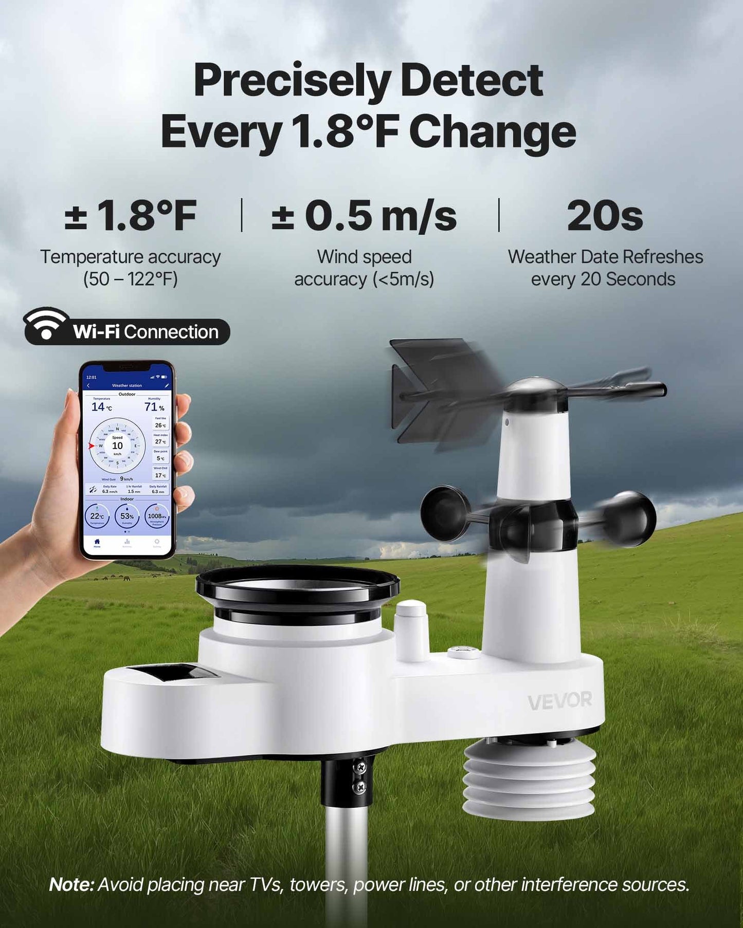 5-i-1 Wi-Fi väderstation, 190,5 mm VA-display, trådlös soldriven utomhussensor, regnmätare, inomhus/utomhus för väderprognos, vindhastighet, riktning, temperatur, luftfuktighet, nederbörd