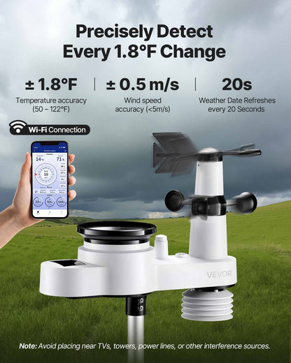 5-i-1 Wi-Fi väderstation, 190,5 mm VA-display, trådlös soldriven utomhussensor, regnmätare, inomhus/utomhus för väderprognos, vindhastighet, riktning, temperatur, luftfuktighet, nederbörd