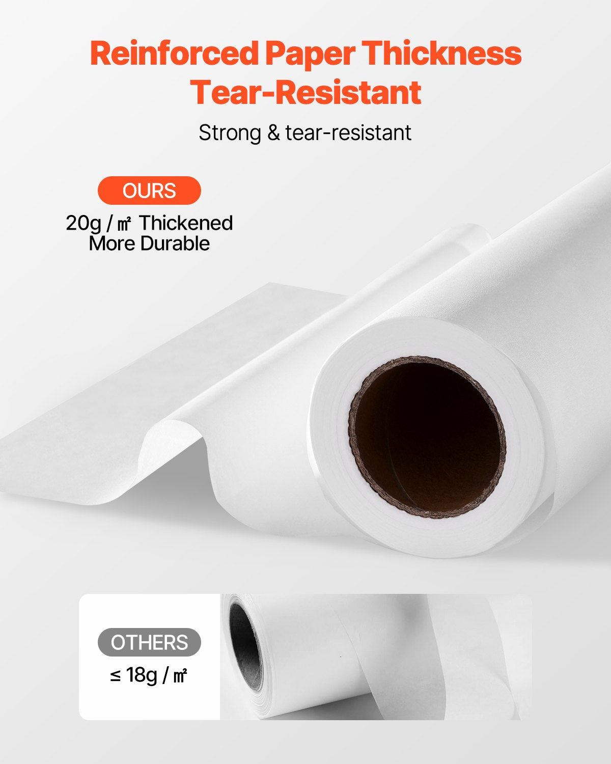 Headrest Paper Rolls, 25-Pack 8.5" x 125 ft Medical Exam Paper with Crepe Surface, Disposable Headrest Paper for Barrier Protection, Ideal for Massage, Exam and Chiropractic Tables, White