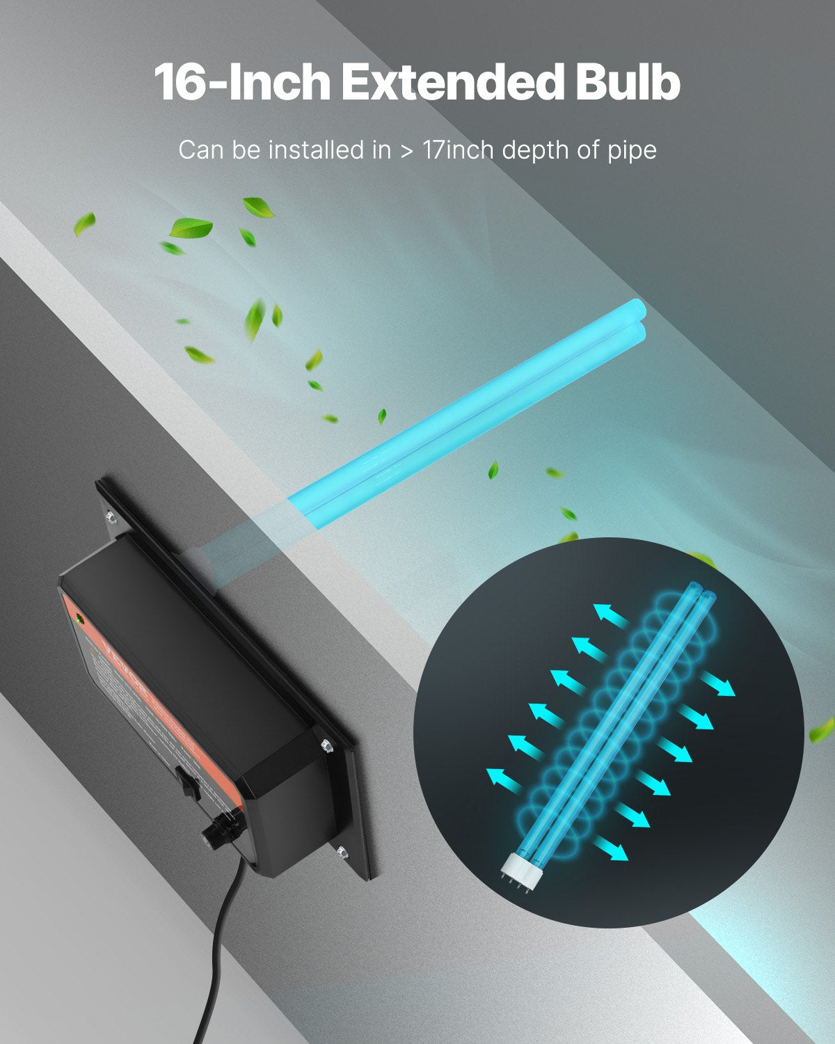HVAC luftrenare för hela huset, 36W 16 tum, UV UVC-lampa i kanal för AC (luftkonditionering) kanal, luftskrubber med 1 reservlampa, HVAC UV-lampor för AC-system