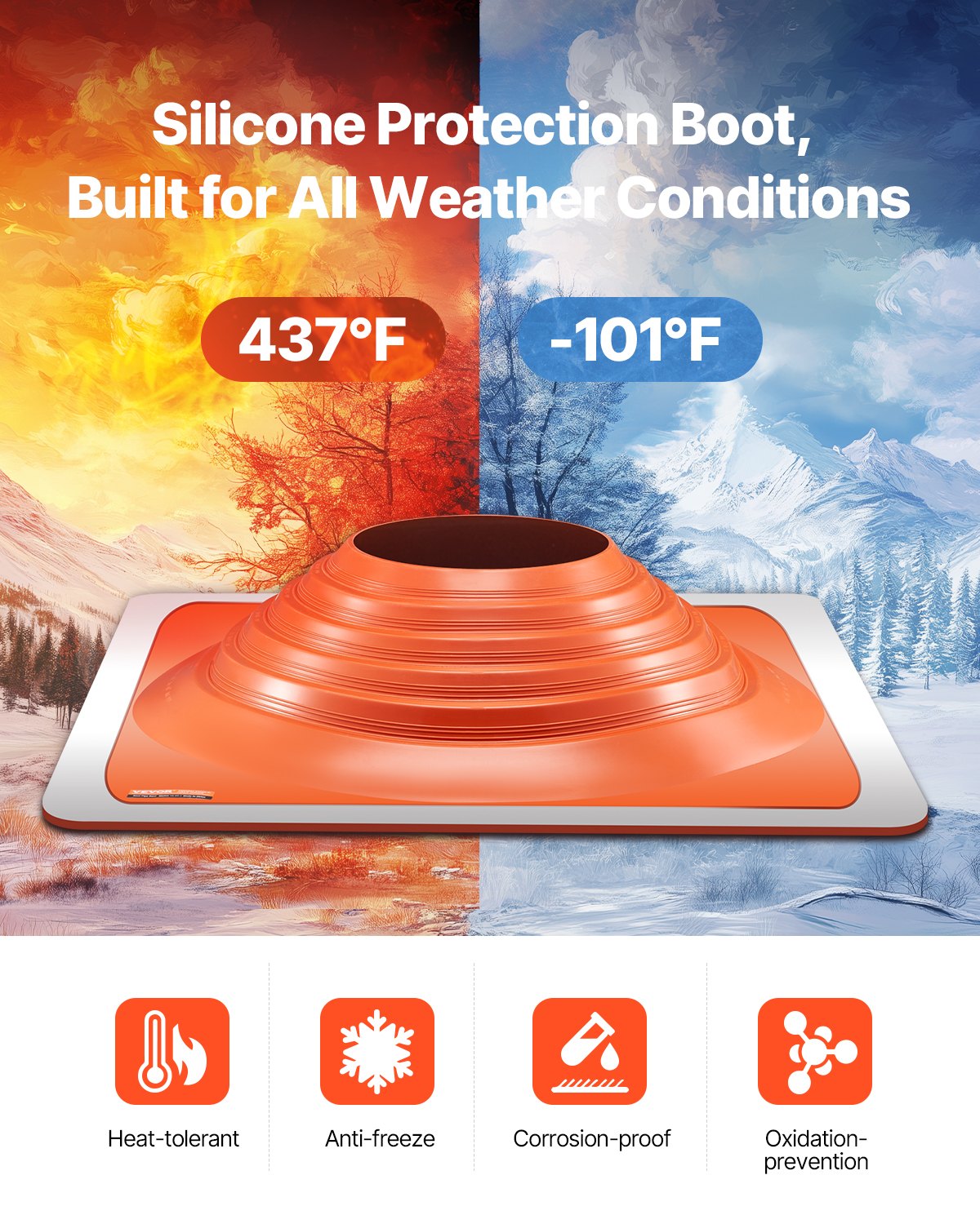 Takrörsskyddsstöd, passar rör med ytterdiameter 25-48 cm, flexibelt silikontakjack för rörskydd, hög temperatur -34°C till 230°C, hållbar fyrkantig metallbas, för skorsten, vedspis och utomhusventilationsrör