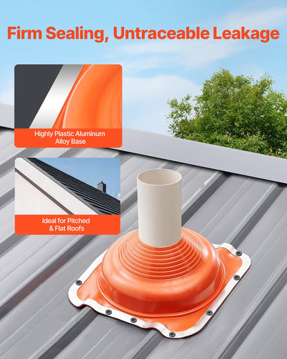 2 st. takrörsskydd, passar rör ytterdiameter 6-1/4" - 11-3/4", flexibel silikon takdomkraft för rörbeslag, hög temperatur -101℉ - 437℉, fyrkantig metallbas, för skorsten, vedspis och utomhusventilationsrör