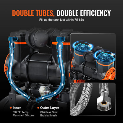 Luftkompressor 18,2 l 900 W 2,2 CFM vid 90 PSI 70 dB Ultratyst Oljefri