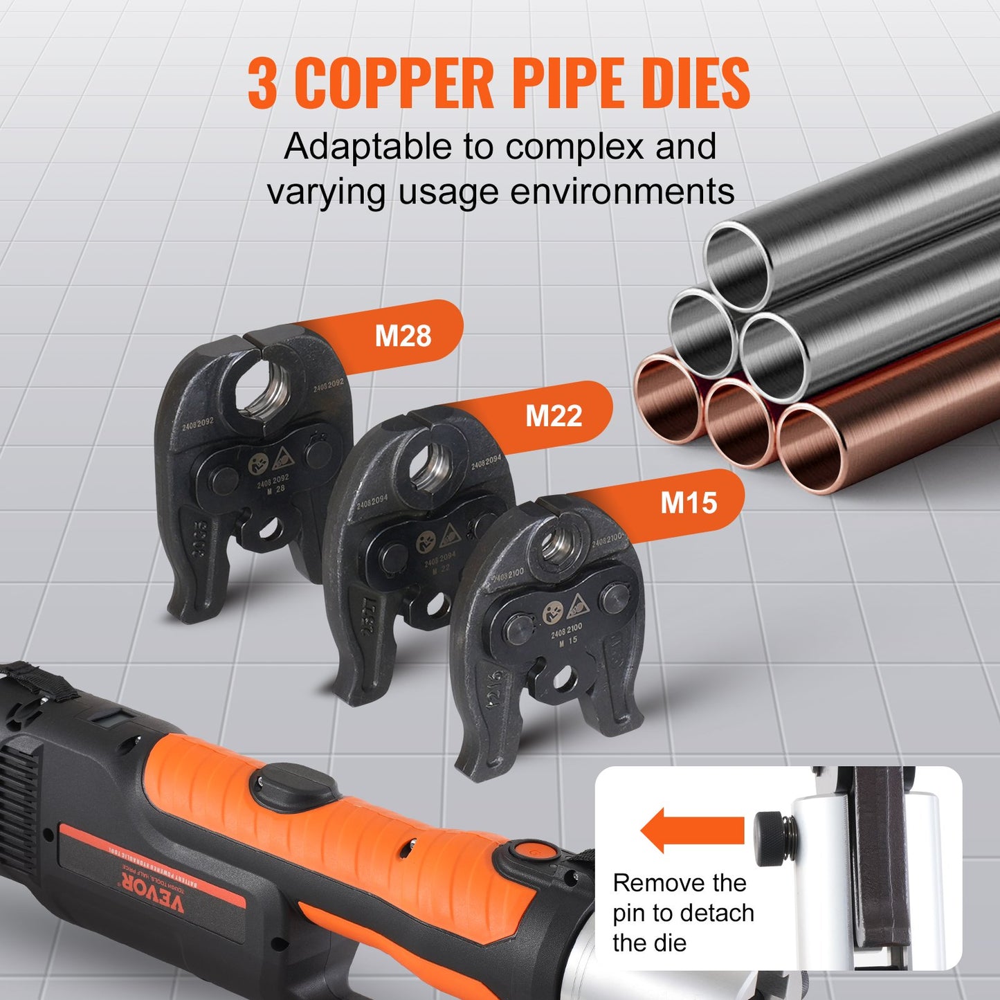 Pressverktyg och batterisats, Pro Pressverktyg, elektrisk rörpressverktyg med M15-, M22- och M28-käftar, pressverktygssats med 2 st. 18V 4,0Ah-batterier, snabbladdare och bärväska