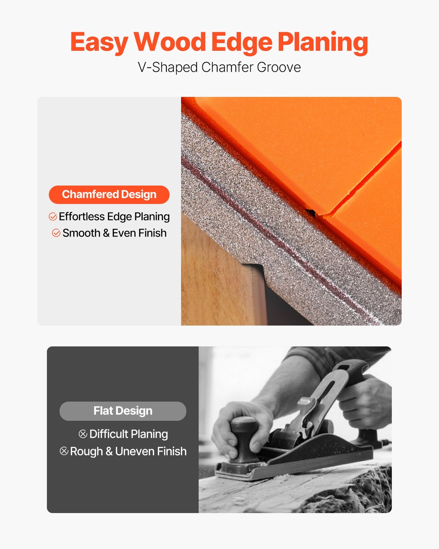 Cordless Handheld Planer, 82 mm Cut Width, 15000 RPM Electric Hand Wood Planer with 4 Ah 18V Lithium Battery, Brushless Motor, Adjustable Cut Depth, Dust Collection Bag, for Woodworking