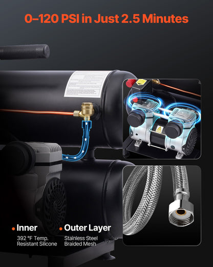 Luftkompressor, 4,6 gallon ståltank, 1 hk 2,0 CFM vid 90 PSI oljefri luftkompressor och max. 120 PSI tryck, 80 dB ultratyst bärbar kompressor, för bilreparationer, däckpåfyllning, sprutmålning