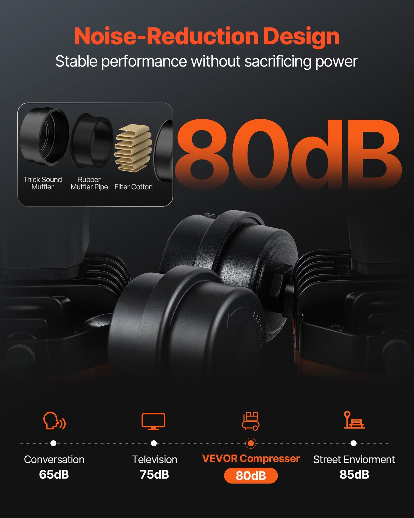 Luftkompressor, 4,6 gallon ståltank, 1 hk 2,0 CFM vid 90 PSI oljefri luftkompressor och max. 120 PSI tryck, 80 dB ultratyst bärbar kompressor, för bilreparationer, däckpåfyllning, sprutmålning