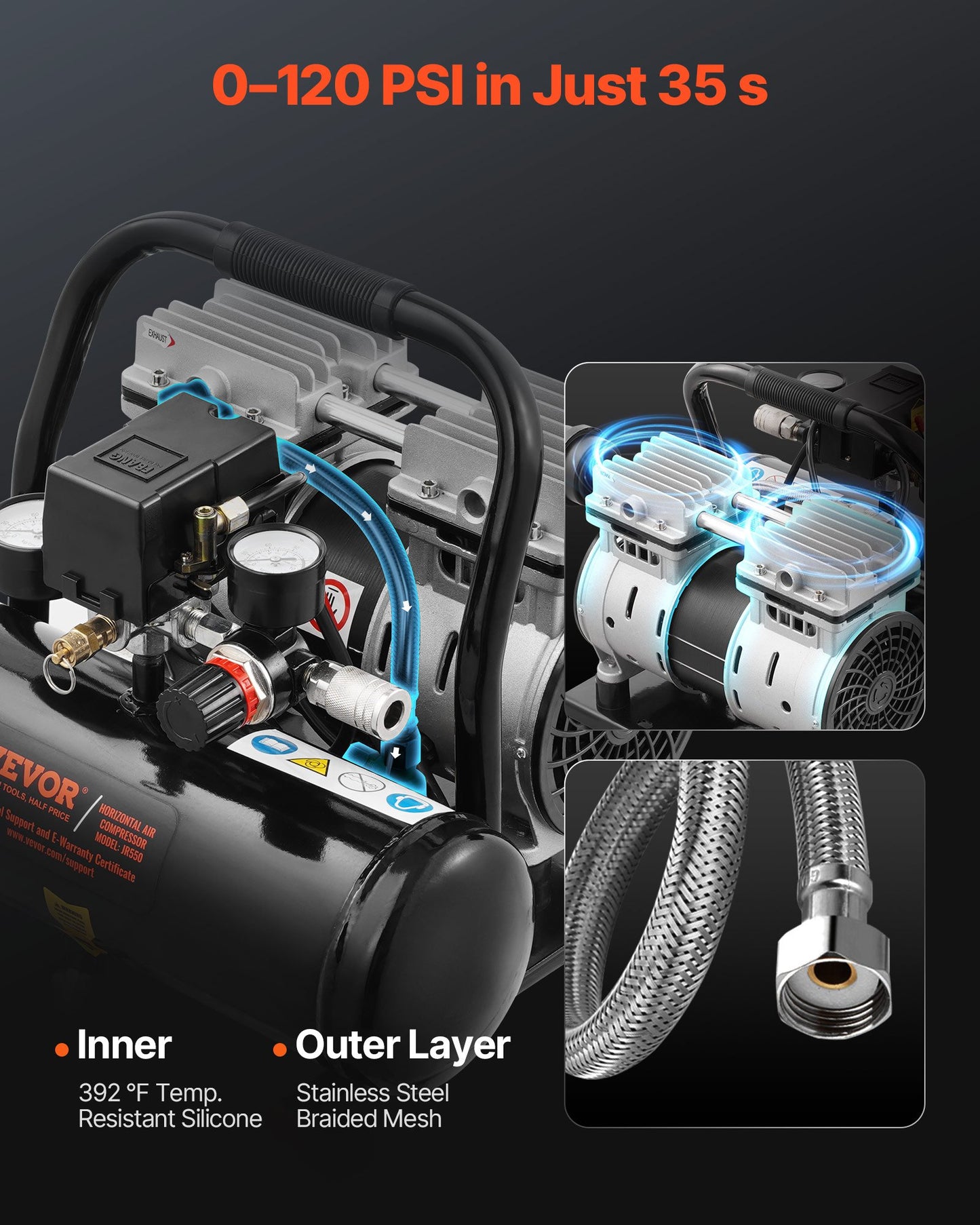 Luftkompressor, 1 gallon ståltank, 1 hk 1,5 CFM 7 bar oljefri luftkompressor och max. 120 PSI tryck, 68 dB ultratyst bärbar kompressor, för bilreparationer, däckpåfyllning, sprutmålning