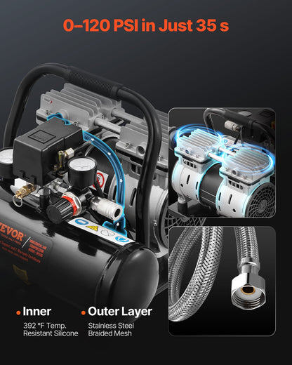 Luftkompressor, 1 gallon ståltank, 1 hk 1,5 CFM 7 bar oljefri luftkompressor och max. 120 PSI tryck, 68 dB ultratyst bärbar kompressor, för bilreparationer, däckpåfyllning, sprutmålning