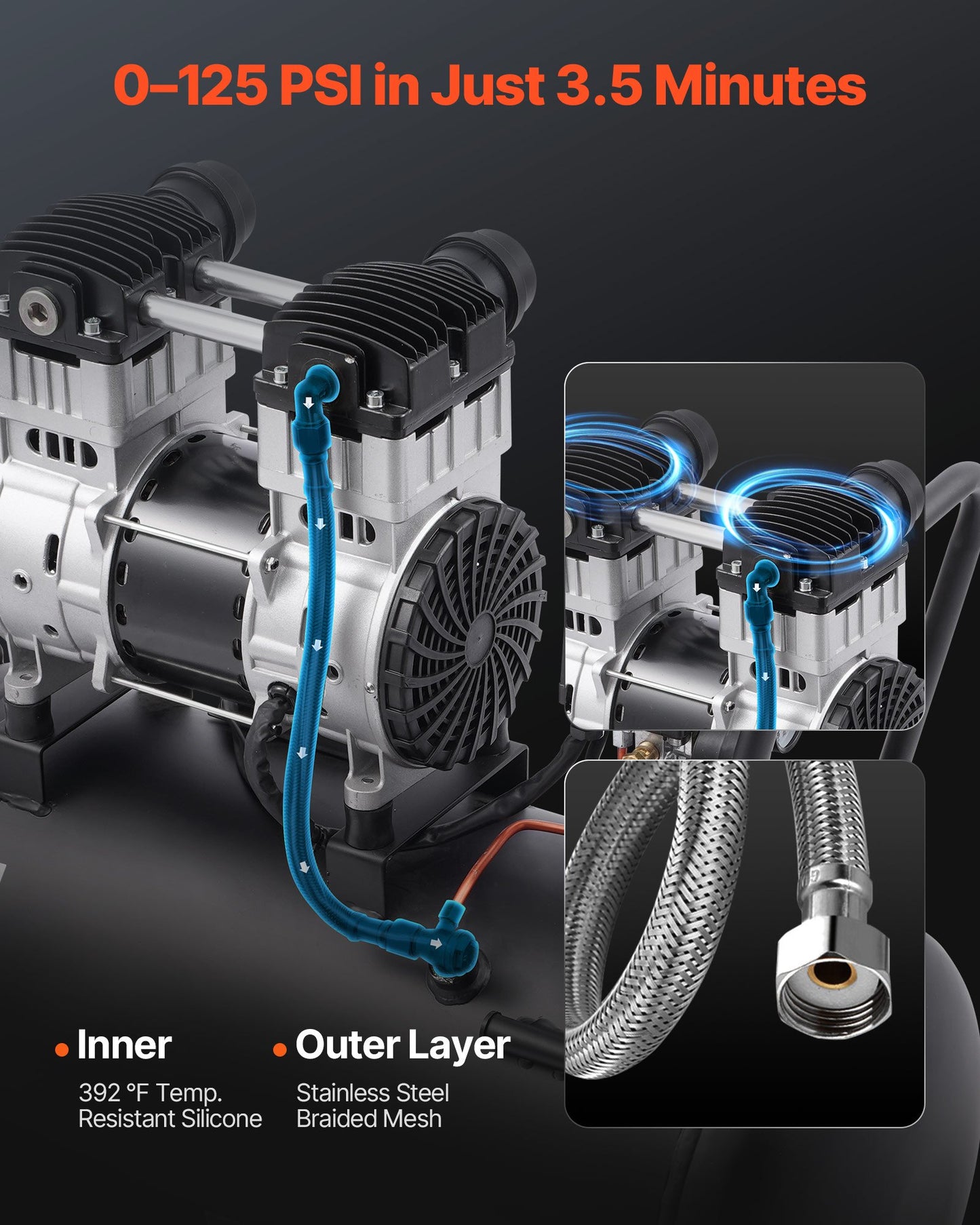Luftkompressor, 15 gallon ståltank, 2 hk 5,3 CFM vid 90 PSI oljefri luftkompressor och max. 125 PSI tryck, 78 dB ultratyst bärbar kompressor, för bilreparationer, däckpåfyllning, sprutmålning