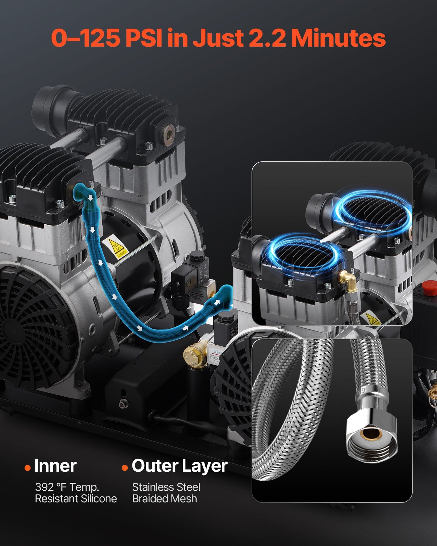 Luftkompressor, 70-liters ståltank, 4 hk 10,6 CFM vid 90 PSI oljefri luftkompressor och max. 125 PSI tryck, 78 dB ultratyst bärbar kompressor, för bilreparationer, däckpåfyllning, sprutmålning