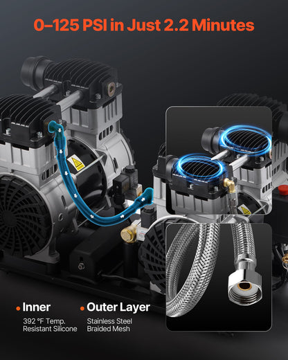 Luftkompressor, 70-liters ståltank, 4 hk 10,6 CFM vid 90 PSI oljefri luftkompressor och max. 125 PSI tryck, 78 dB ultratyst bärbar kompressor, för bilreparationer, däckpåfyllning, sprutmålning