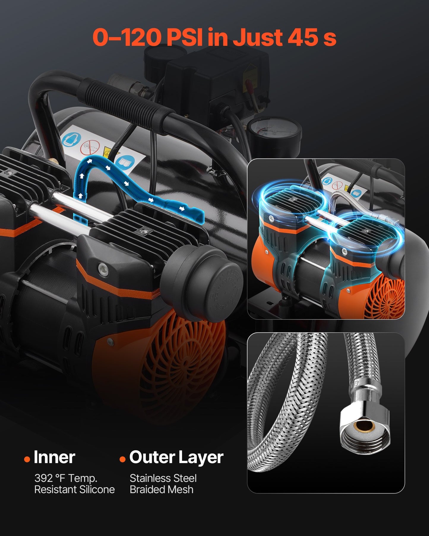 Luftkompressor, 7,5 liters ståltank, 1 hk 2,5 CFM 8 bar oljefri luftkompressor och max. 120 PSI tryck, 81 dB ultratyst bärbar kompressor, för bilreparationer, däckpåfyllning, sprutmålning